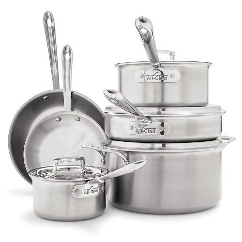 Kitchen Ware and Cookware